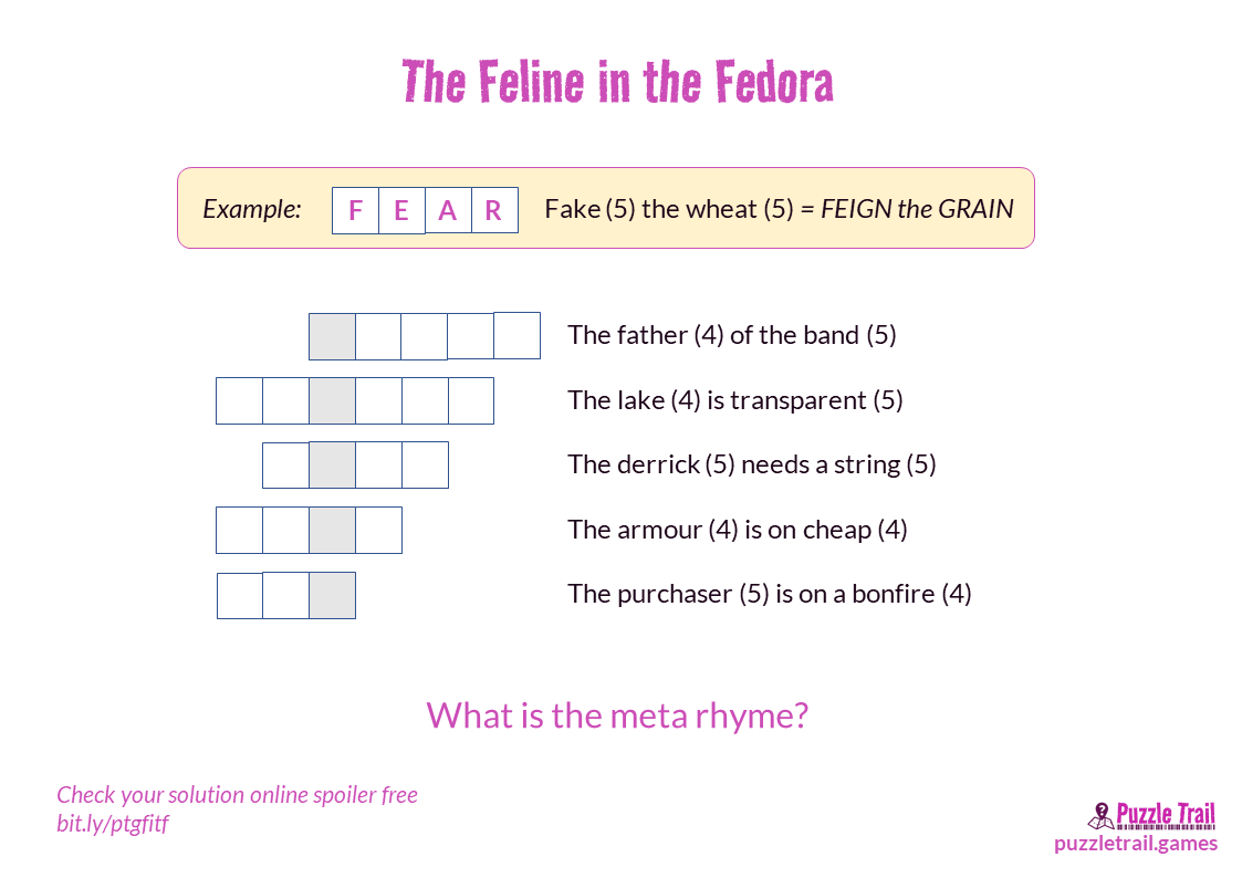 The Feline in the Fedora