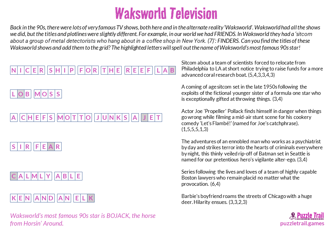 SOLUTION: Waksworld Television