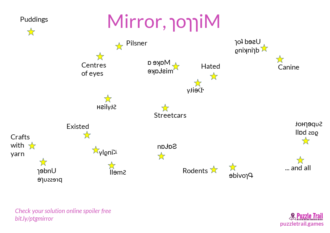 Mirror, ɿoɿɿiM